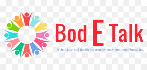 Psychological And Spiritual Health Matters U2014 Bod E Talk - Dot Emoji,Pumpkin Outline For Emotions