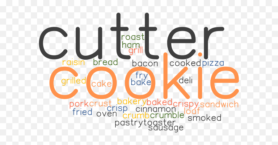 Synonym Deli Meat - Asterisk Emoji,Sandwich Emoji