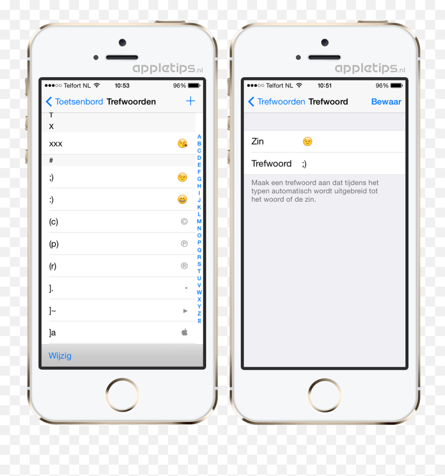 Ios Automatisch Emojiu0027s Typen Met Behulp Van Een Trefwoord - Iphone,Ipod Emoji
