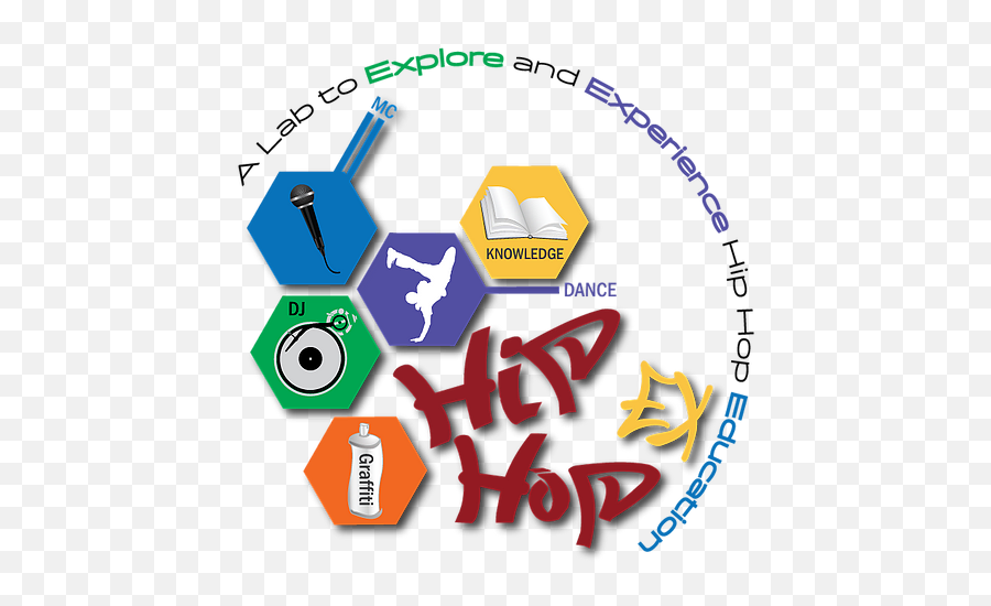 About Hip Hop At Hgse Canu0027t Stop Hip Hop Emoji,Hip Hop Clothing Emotion