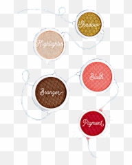 Makeup Colorpop Eye Sticker By Brittaineay Moore - Dot Emoji,Eye Popping Out Emoji