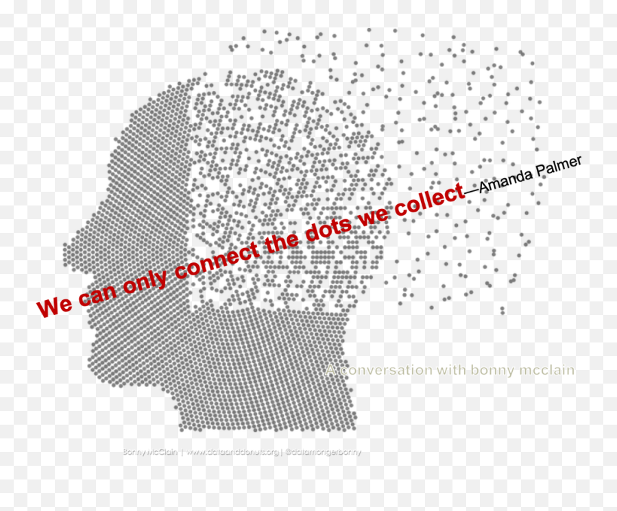 Come For The Donuts Stay For The Data - Datau0026donuts Brain Forgetting Emoji,Detroit Become Human Meme Template Emotion