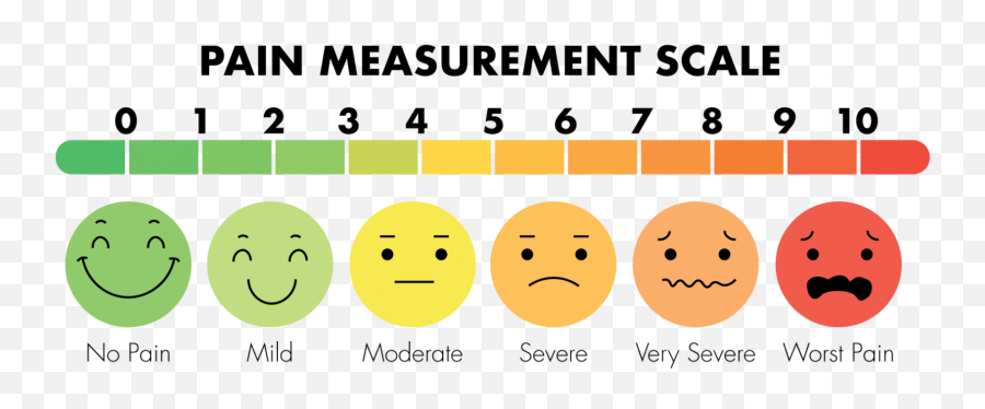 Chronic Pain Is Affecting One - Third Of The Population Fremantle Media Emoji,In Pain Emoticon