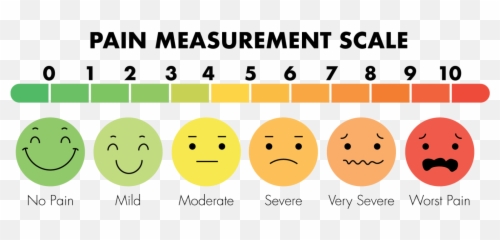 Chronic Pain Is Affecting One - Third Of The Population Fremantle Media Emoji,In Pain Emoticon