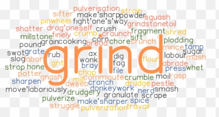 Kitchen4kids Omsætning - Dot Emoji,Grind Emoji