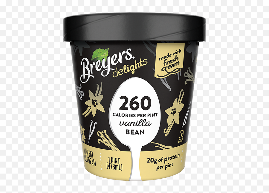 Konené Hodnotenie Nízkokalorických Zmrzlín - Breyers Ice Cream Low Calorie Emoji,Poptart Emoji Copy And Paste