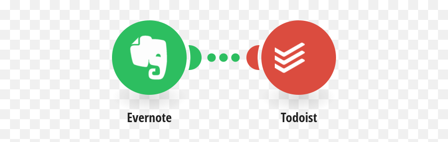 Todoist - Evernote Todoist Emoji,Todoist Emojis