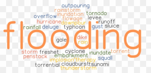 Flooding Synonyms And Related Words What Is Another Word - Language Emoji,Flooded With Emotions And Thoughts