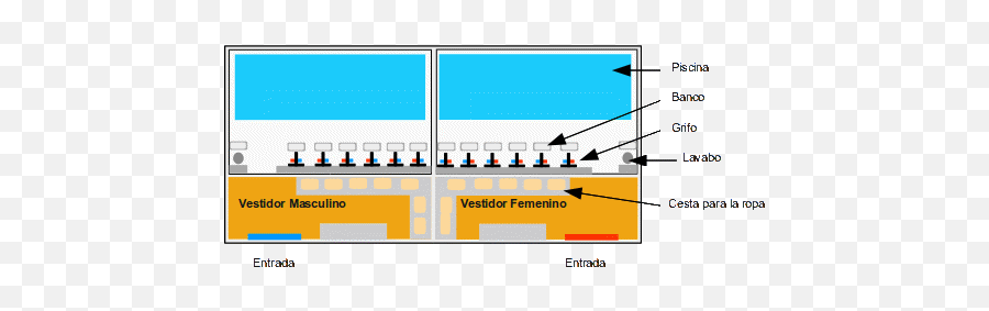 Nos Vamos A Tokyo U2013 Página 3 U2013 Os Contaré Como Vivimos Una - Vertical Emoji,Cara De Pervertido Emoticon