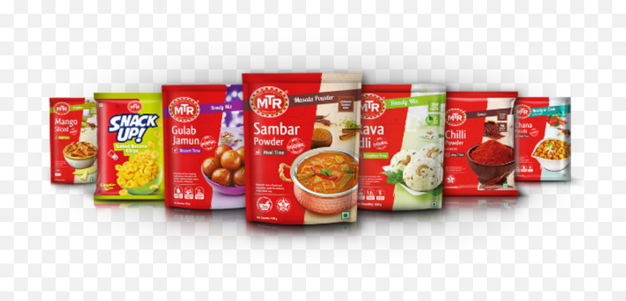 Mtr Foods U2013 The Journey Of Innovation - Times Of India Mtr Foods Emoji,Super Emotion Taster