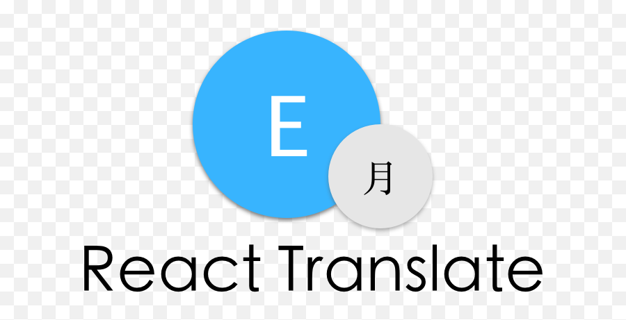 Translation Github Topics Github - Dot Emoji,Emoji Translator Meme
