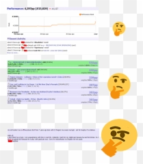 Thinking Osugame - Dot Emoji,Retarded Emojis