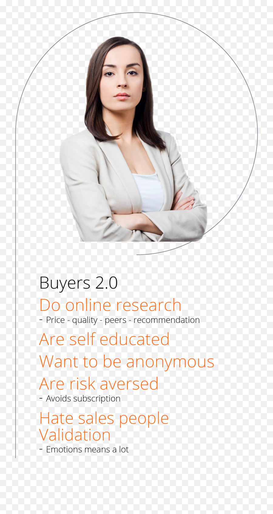 Buyers Blue Business As - For Women Emoji,Buying Emotions