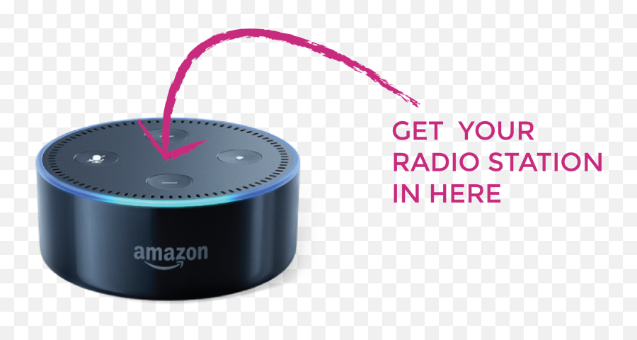 Amazon Echo Dot Multimedia Bluetooth - Portable Emoji,Radio Speaker Emoji
