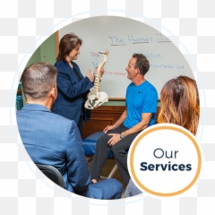 Chiropractor Houston Tx 77007 Innate Chiropractic Healing Emoji,Chiropractic Front Of Body Emotion