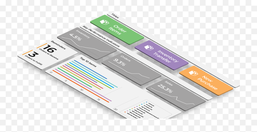 Iot In Logistics Oxagile - Vertical Emoji,Emotion Drone Manual