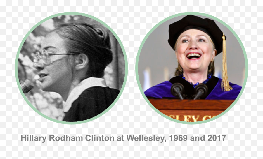 Hillary Clinton Then Now - Hillary Clinton Emoji,How To Contain Emotion At College Graduation