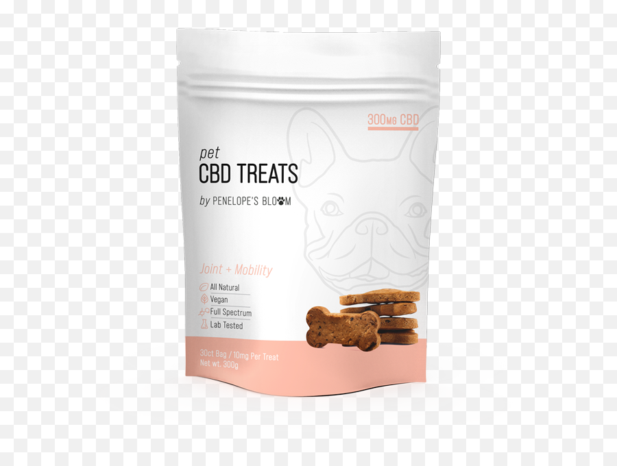 Penelopeu0027s Bloom The Number One Premium Cbd Products For Pets - Dog Emoji,Pine Nuts, And The Full Spectrum Of Human Emotion.