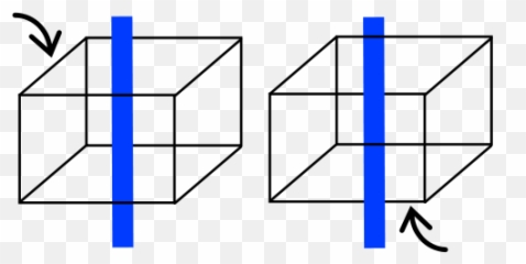 36 Altered States Ideas Illusions Perception Optical - Surface Area Math Emoji,Perfect Illusion Emotion Mashup