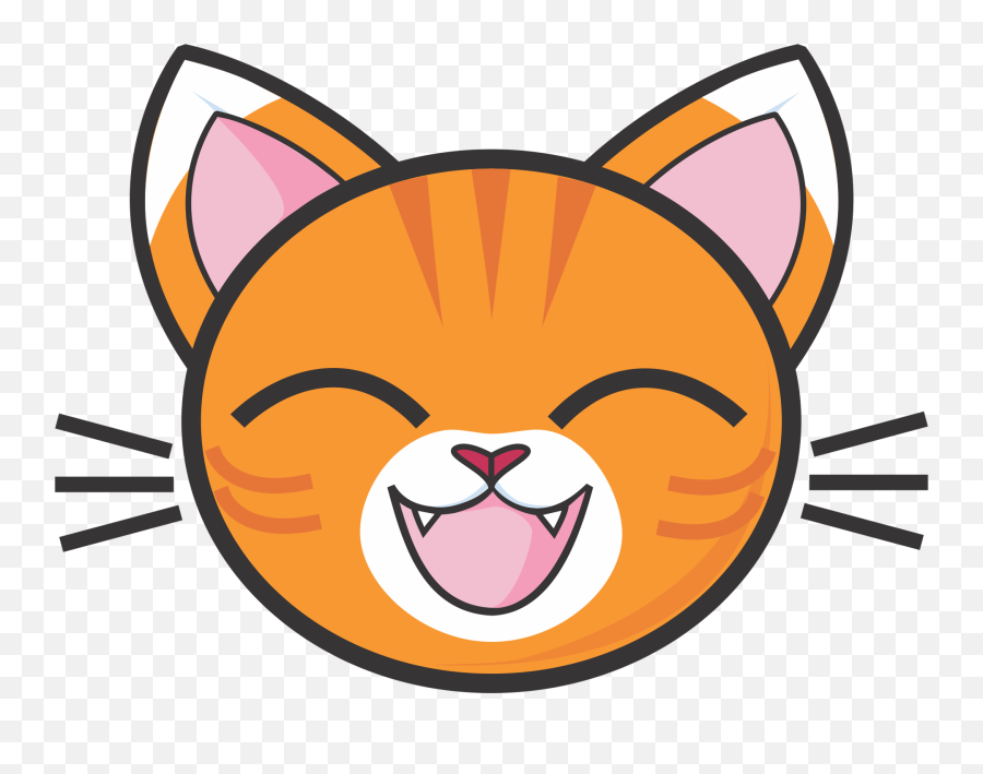 Cat Face Cartoon Png Clipart - Cartoon Cat Happy Face Emoji,Cat Face Emoji