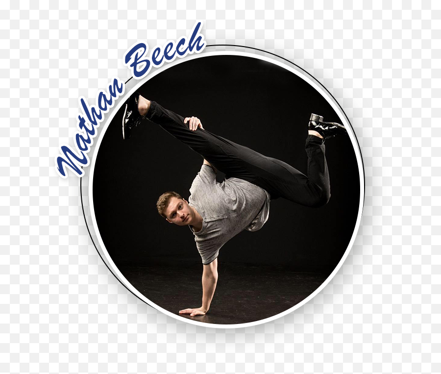 Nathan Beech - Bboy Windmill Emoji,Dancer Emotions Acting