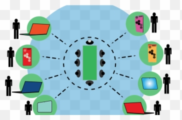 The Impact Of Covid - 19 On The Workplace And At Home By Sharing Emoji,Emoji Level 30 Answer