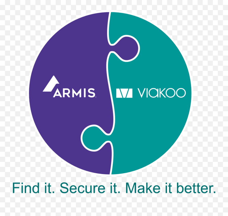 Armis And Viakoo Announce Partnership To Eliminate - Vertical Emoji,Yahoo Emoticons List