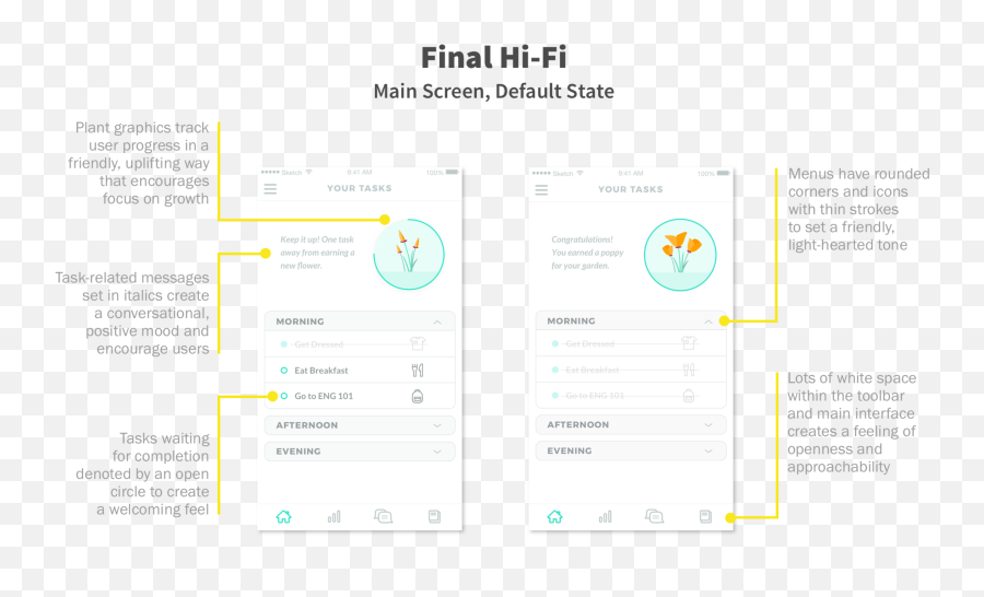 Atlas - Megan Kardu0027s Portfolio Vertical Emoji,Emotions Toolbar