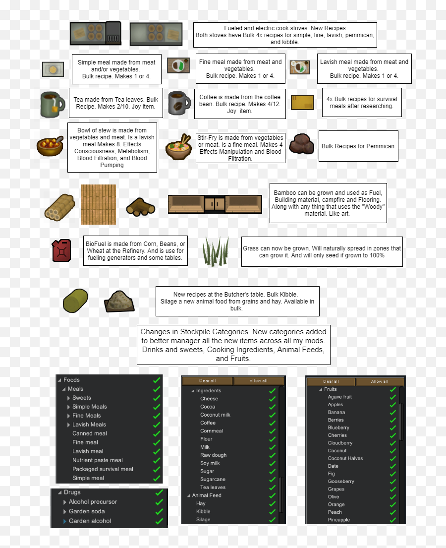 Rimworld Vegetable Garden Mod - Portablebaldcircle Rimworld Vegetable Garden Drinks Vodka Emoji,Rimworld Colonist Emoticons