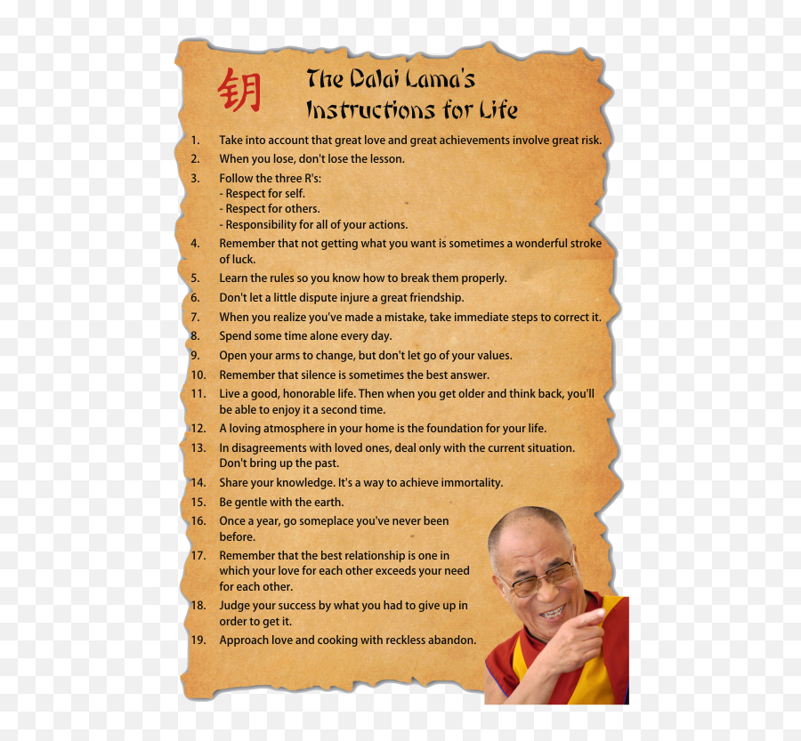 Never Give Up Dalai Lama Quotes - Pdf Instructions For Life Dalai Lama Emoji,Dalai Lama Negative Emotions Are Based On