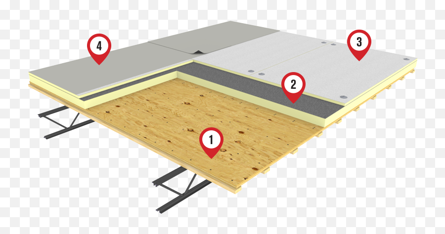 Combustible Wood Deck Ul Class A Assemblies - Atlas Roof Tpo Roofing Over Wood Emoji,Does Emotions Take To Epdm Roofing