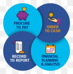 Buy Custom Essays Online 98 - Thesiscommentswebfc2com Record To Report Icon Emoji,Essay Writing Emoticon