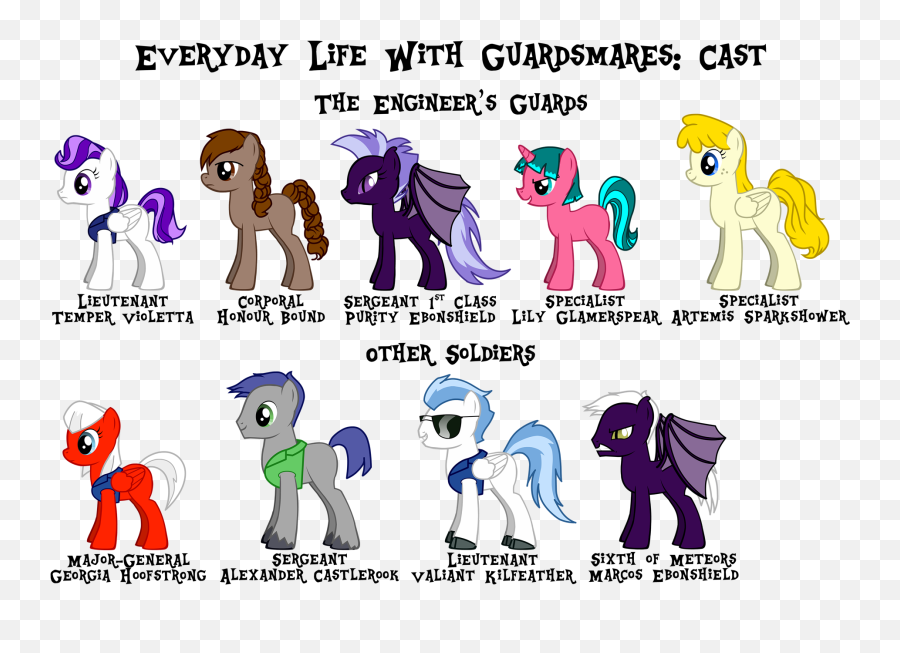 2481485 - Everyday Life With Guardsmares Characters Emoji,Mlp Fim A Flurry Of Emotions