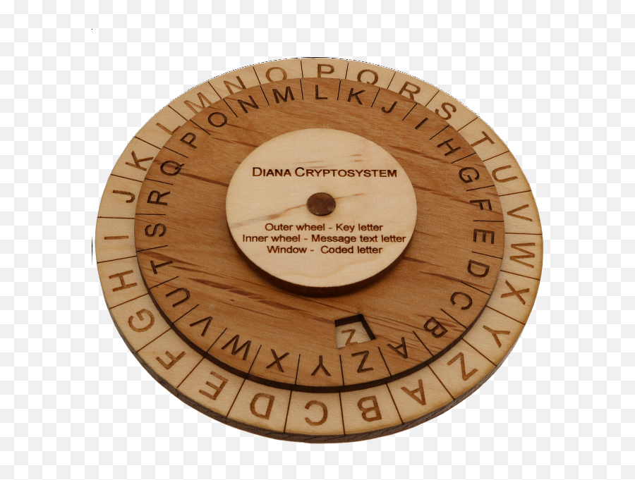 Diana Cryptosystem Cipher - Small Dave Janelle Puzzle Emoji,Bill Cipher Emotions Sheet