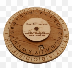 Diana Cryptosystem Cipher - Small Dave Janelle Puzzle Emoji,Bill Cipher Emotions Sheet