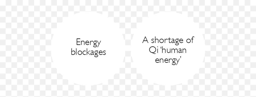 Philosophy Jung Shim - Dot Emoji,Energy And Emotions