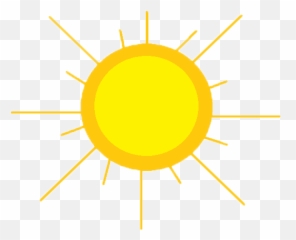 Sun No Background Png U0026 Free Sun No Backgroundpng - Transparent Background Sun Png Clipart Emoji,Sun Emoji Transparent Background