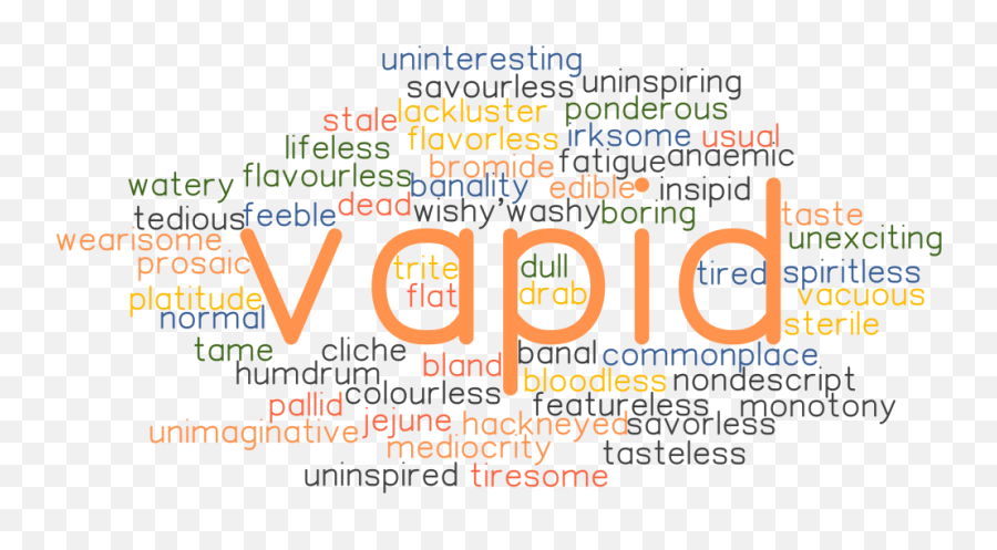 Synonyms And Related Words - Dot Emoji,Unseasoned Emotion