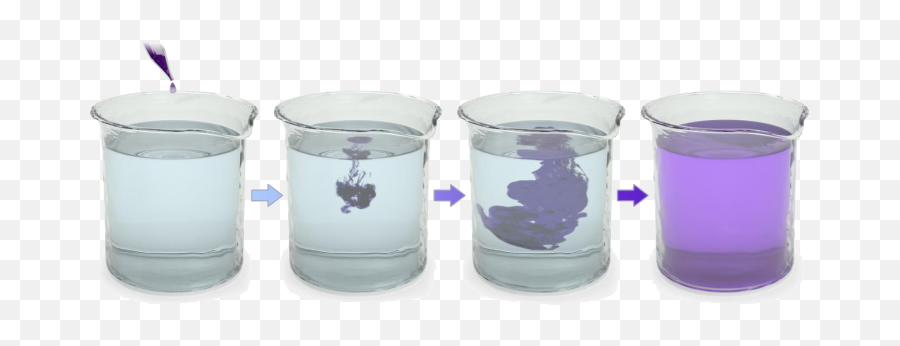 What Happens If A Negative Cycle Is Not - Diffusion Ink And Water Emoji,Negative Emotions Cycle