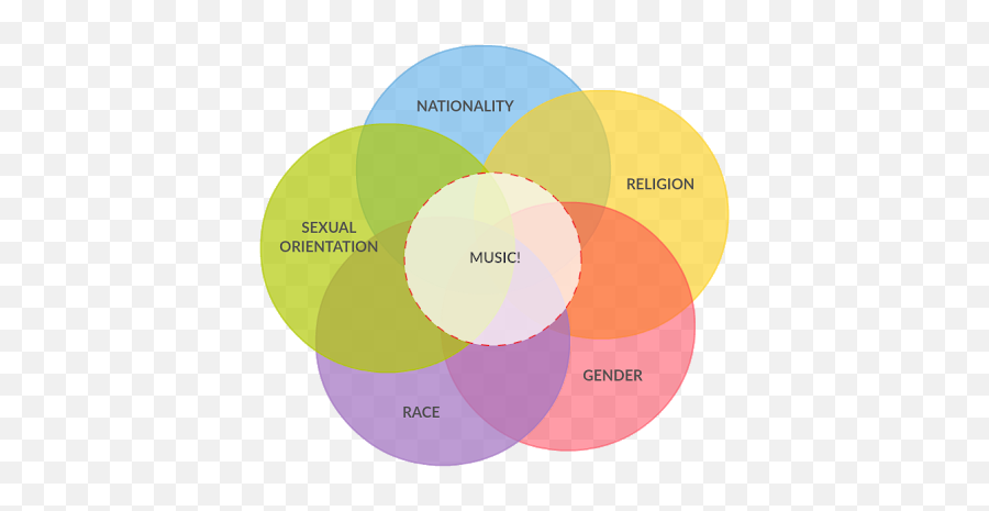 Dictionary For Social Justice U2014 Tony Howell Company Emoji,Verses Cautioning Against Emotions