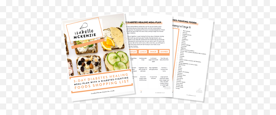 Diabetes And Sugar Everything You Need To Know U2014 Isabelle - Classes Of Food Emoji,List Of Emotions And Foods