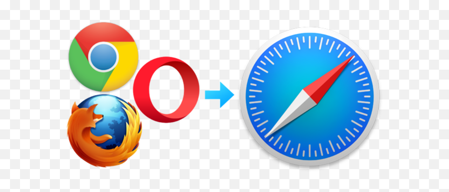 Ipadizate - Apple Safari Transparent Logo Emoji,Getting Ios 11 Emojis On Ios 9.3.3 Cydia