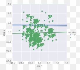 Overwatch Master Classifier - Jsideas Plot Emoji,Grandmaster Emoticon Overwatch Player
