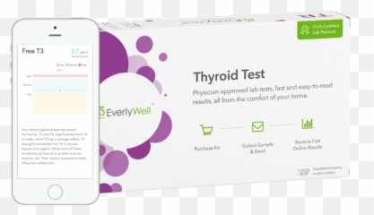 Pregnancy Test Strip Use In Urdu - Pregnancy Test Smartphone Emoji,Peapod Emoji