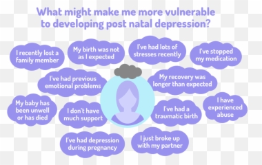 Antenatal And Postnatal Emotional Wellbeing - Emotional Support To Wife During Pregnancy Emoji,Pregnancy Hormones Emotions