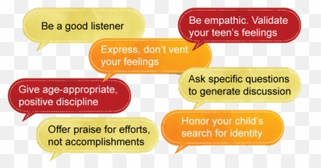 How To Talk To Your Teen - Talk To Your Teen Emoji,Vent Orange Emotion