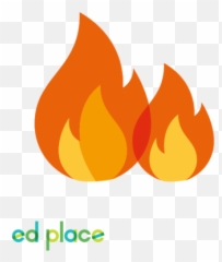 Gcse Aqa U0027jane Eyreu0027 Key Quotations Flashcards Quizlet Emoji,Fire Emoji Vector