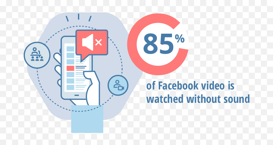 Tips To Maximize Engagement While Live Streaming Chicago Emoji,Wow Emoticon Youtube Post