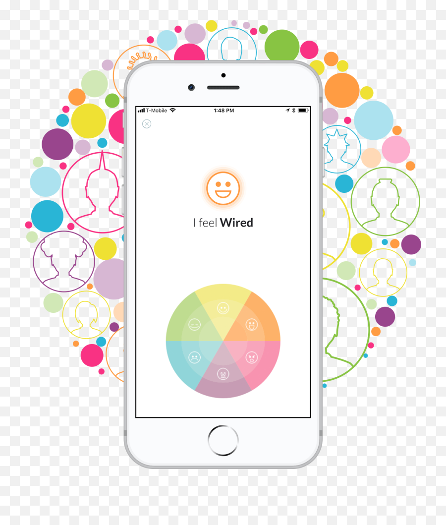 Empath For Ios And Android A Mobile App To Share Your Feelings - Smart Device Emoji,Don't Play With My Emotions