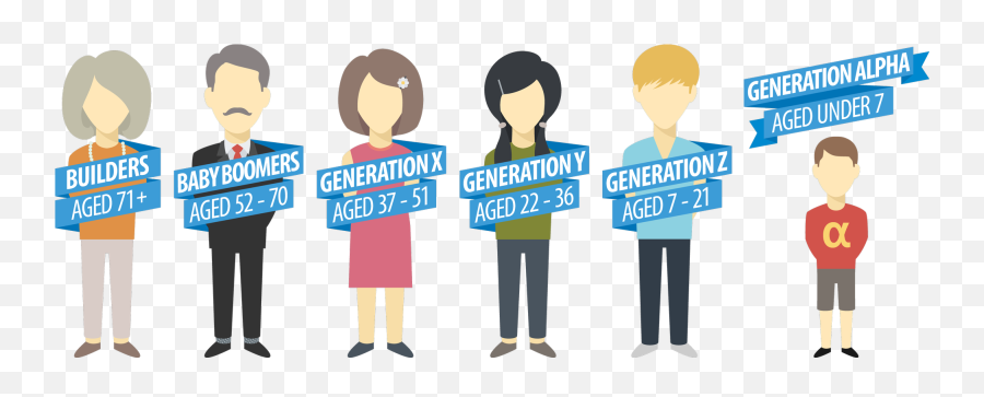 How To Teach Gen Z To Be Collaborative Innovative And - Bridging The Generation Gap Emoji,Emoji Answers 51